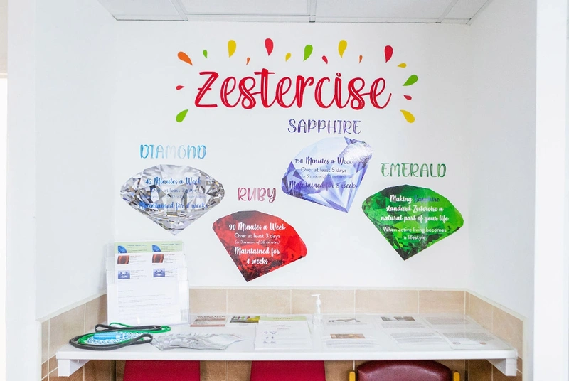  Zest Weymouth Zestercise Wall Graphics